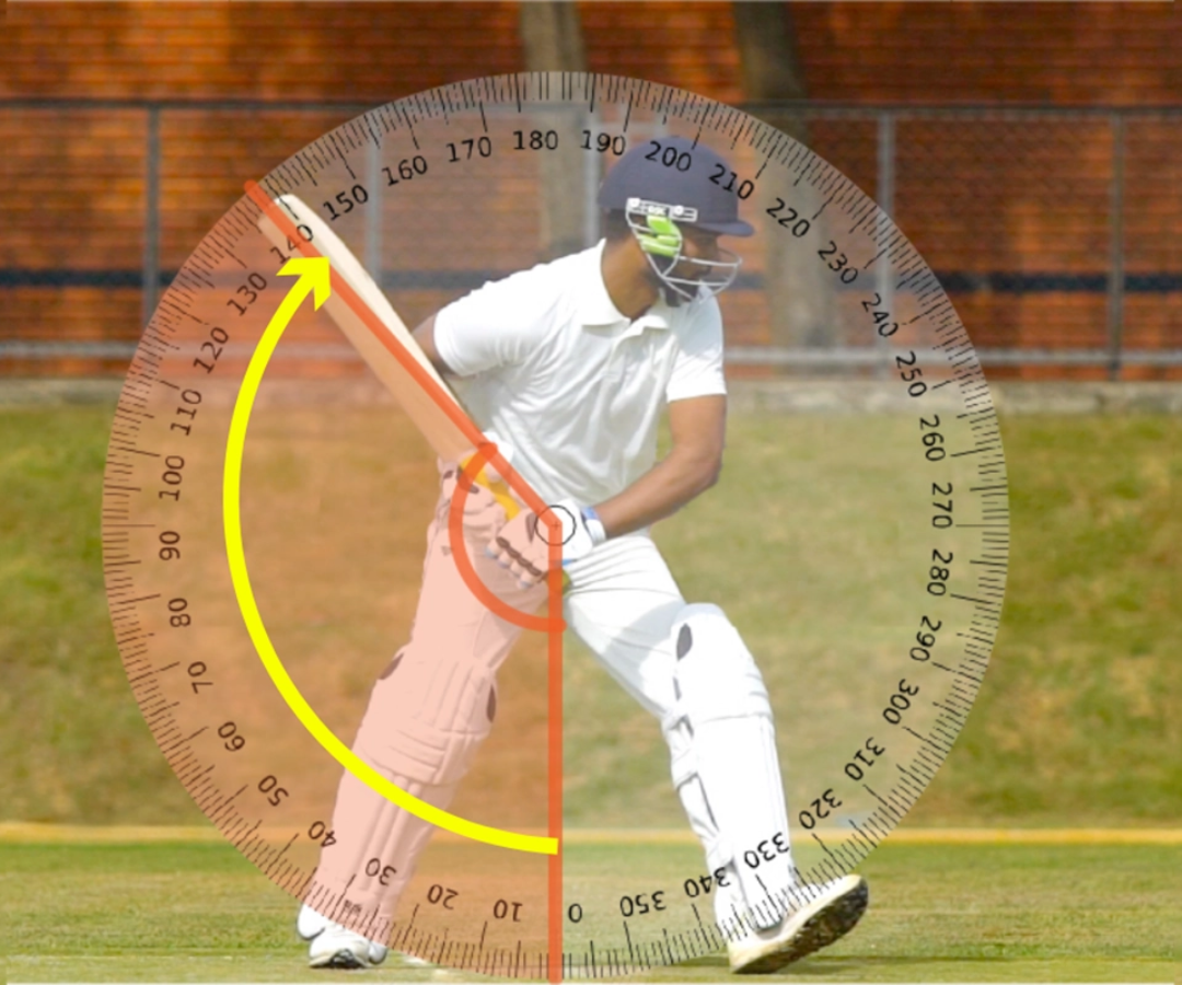 How to Perfect Your Batting Stance for Maximum Power